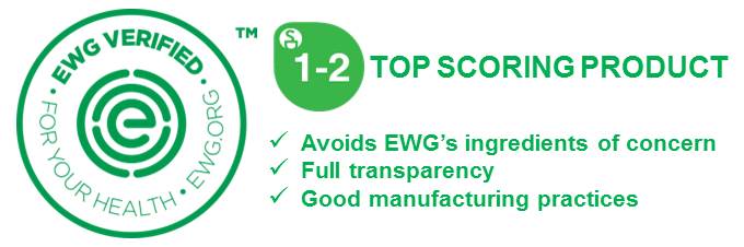 EWG Score